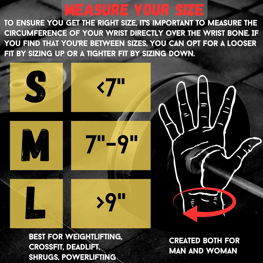 Figure 8 Lifting Straps - Image 9